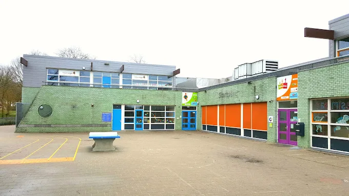 CBS Boterdorp